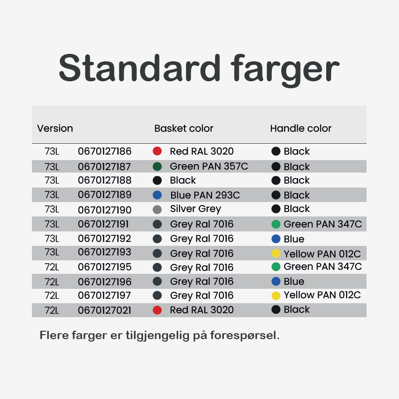 GenEvolution - smal handlevogn for små butikker og trange handlegater - kan stables - standard farger