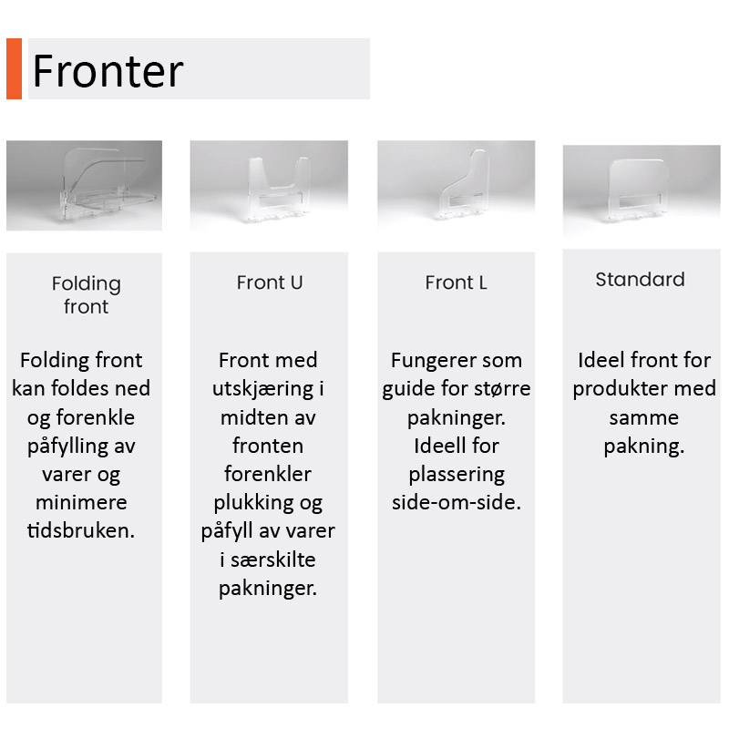 Fronter for PusherMax hyllesystem for display av butikkvarer.