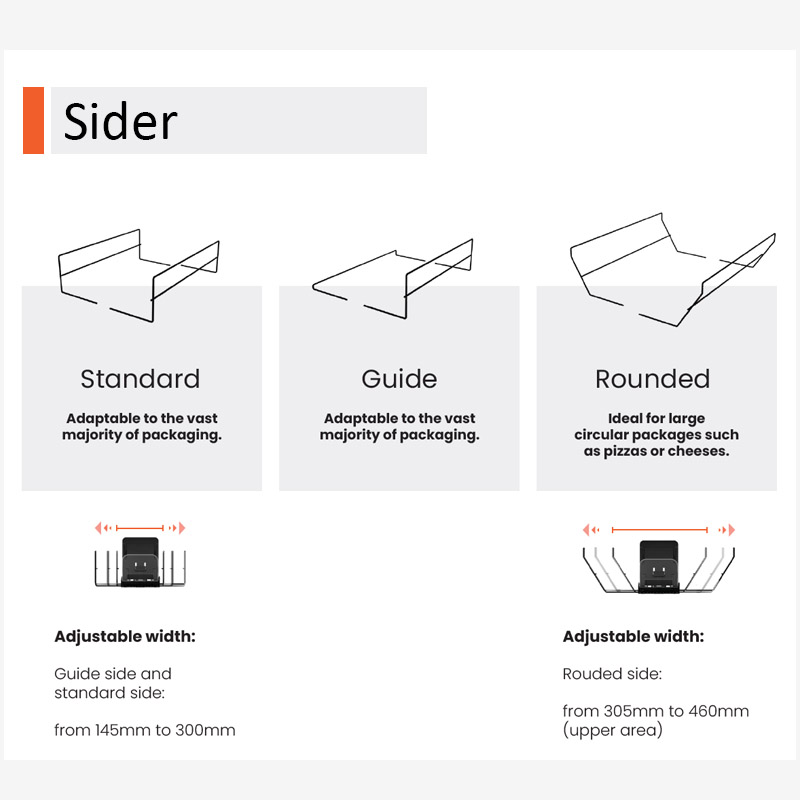 Sidekomponenter for PusherMax hyllesystem for display av butikkvarer.