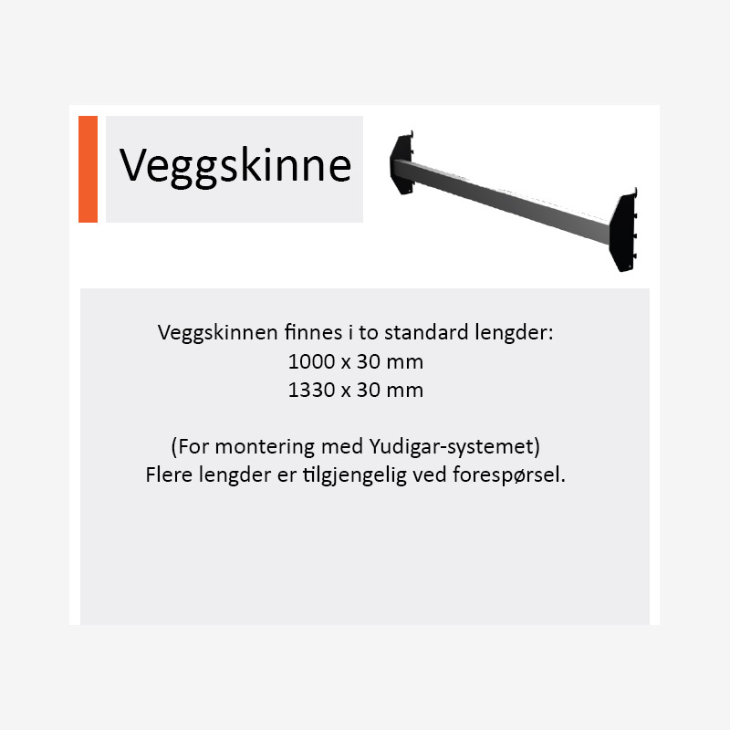 Veggskinne for PusherMax hyllesystem for display av butikkvarer.